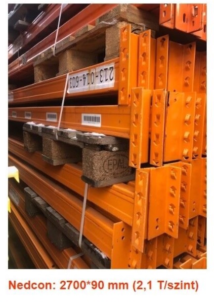 Only BEAMS for pallet racking system