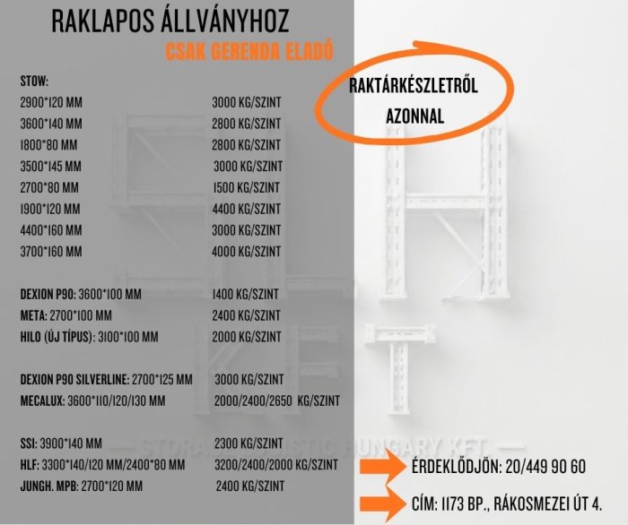 csak GERENDA raklapos állványhoz