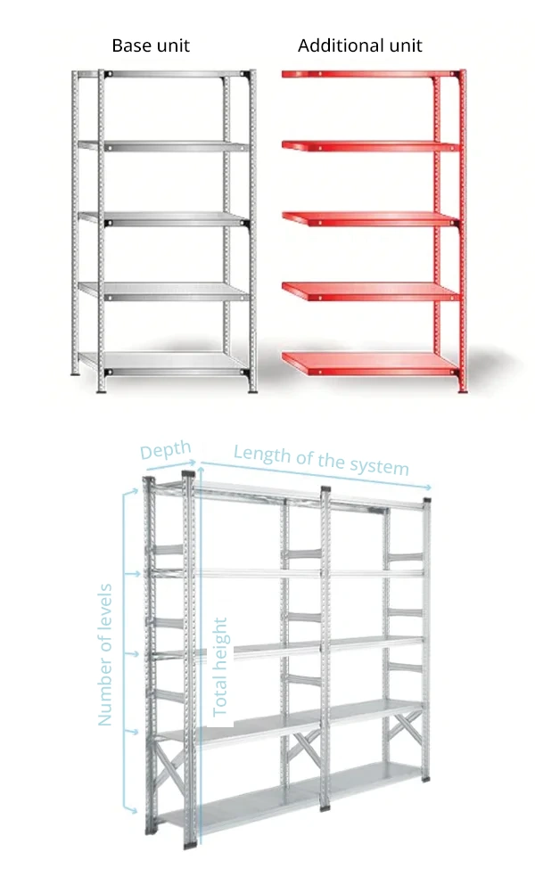 Bolted shelving system calculator